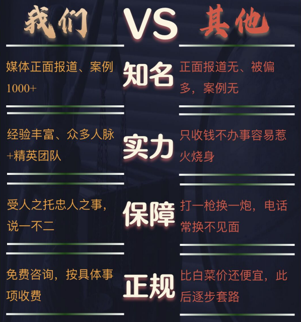 扎囊县私家调查公司的费用是多少